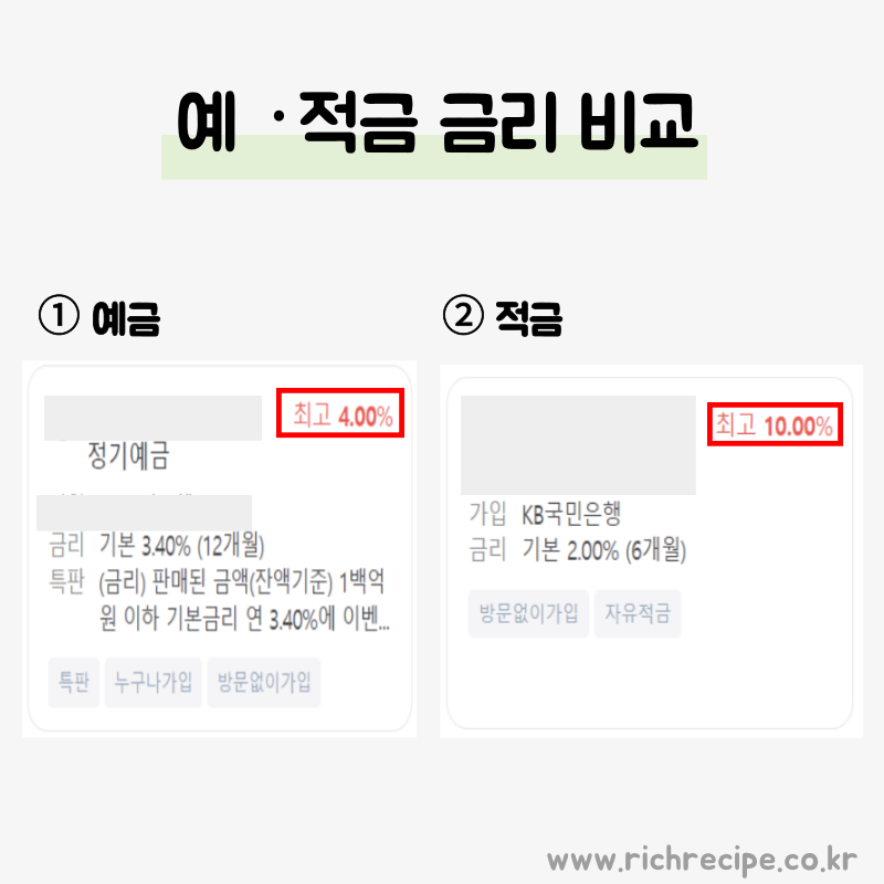 예금 적금 어떤 것이 더 유리할까? 이자 비교해보기