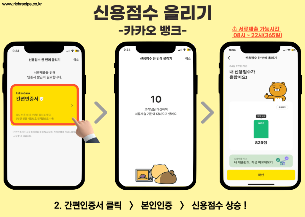 카카오뱅크로 신용점수 올리기_2