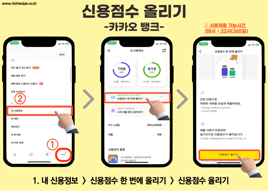 카카오뱅크로 신용점수 올리기_1