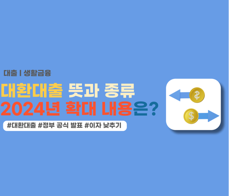 대환대출 뜻과 종류 썸네일, 2024년 확대 내용은?