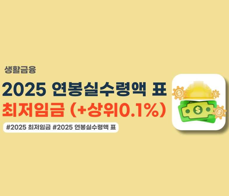 2025 연봉실수령액 표 최저임금 썸네일