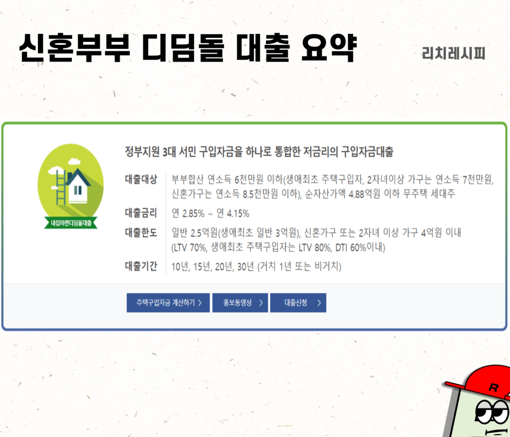 신혼부부 디딤돌 대출 조건 요약