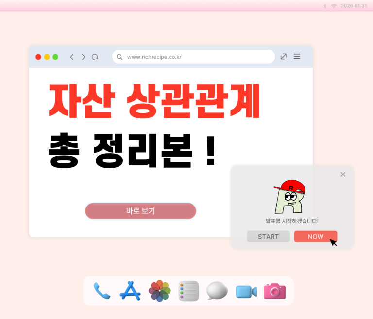 자산 상관관계 정리