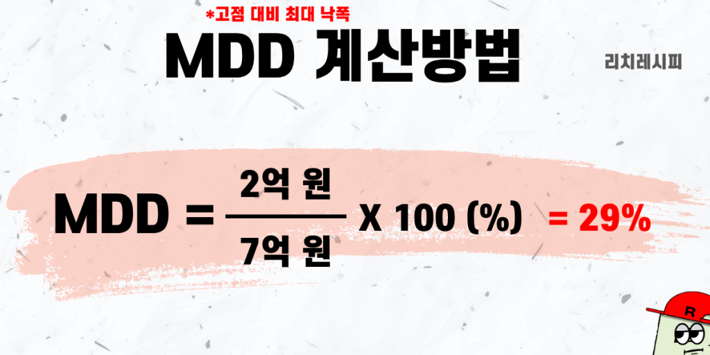 MDD뜻과 계산방법